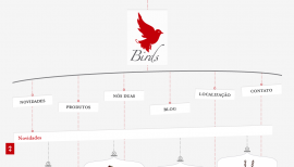 Loja Birds